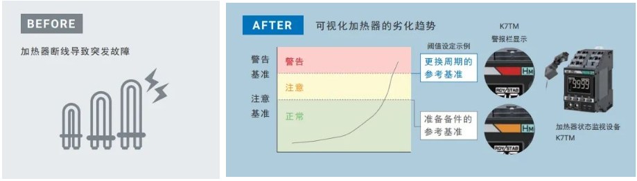 歐姆龍傳感器.png 歐姆龍傳感器.png